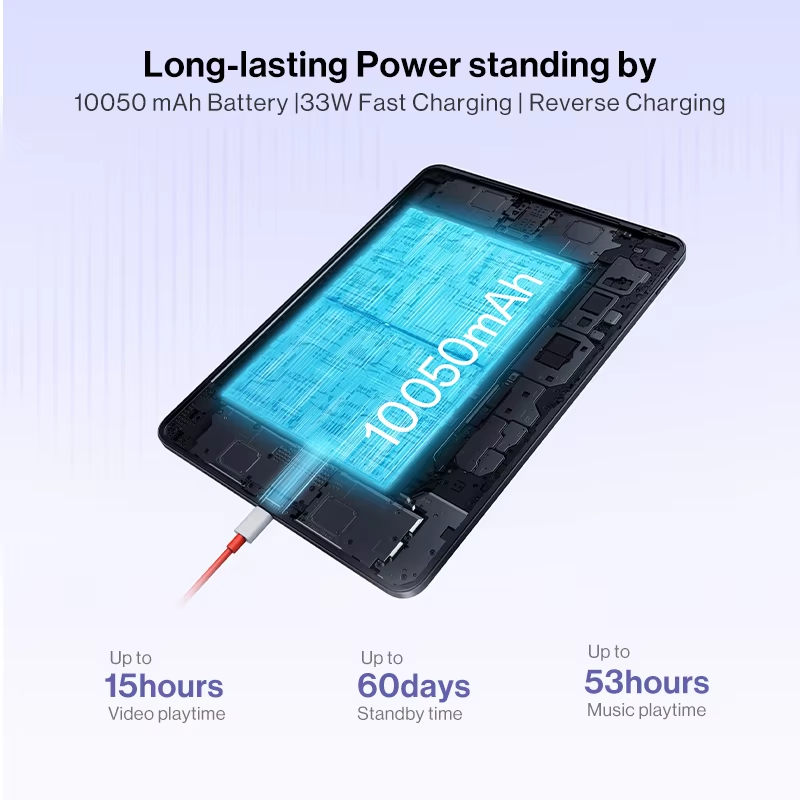 جهاز لوحي OnePlus Pad Go 2 الإ - مراجعة Board Game Go وسعره