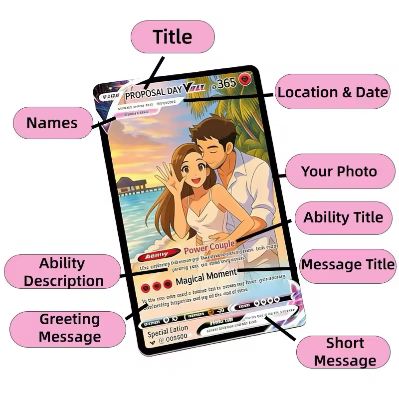 بطاقة تذكارية مخصصة للذكرى الس - مراجعة Board Game For Couple وسعره